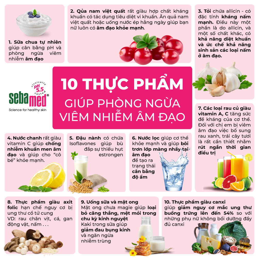 10-thuc-pham-ngua-viem-am-dao Chế độ ăn có liên quan tới vùng kín - thực phẩm giúp phòng ngừa viêm âm đạo
