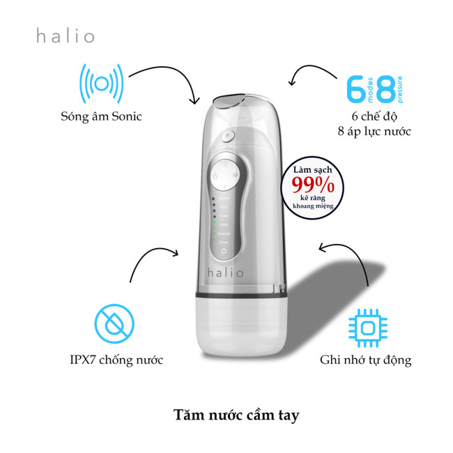 1628609259 Các ưu điểm nổi bật của Máy tăm nước Halio