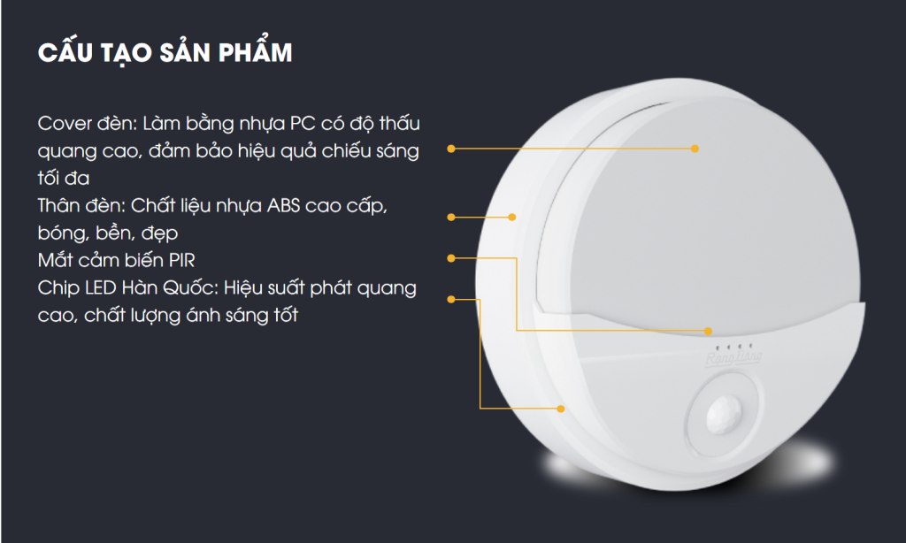 Đèn thông minh Rạng Đông với cấu tạo từ các thành phần vô cùng chất lượng