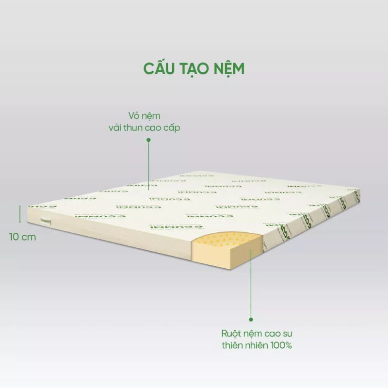 image-2-800x800-1 Nệm cao su thiên nhiên Gummi Classic mang đến sự êm ái và thông thoáng