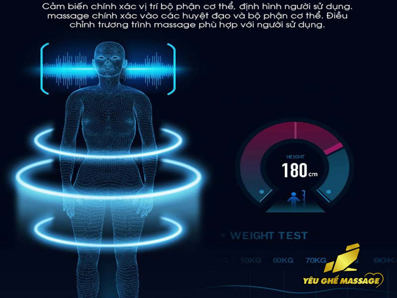 Tại sao ghế massage Okinawa lại được ưa chuộng như vậy? 