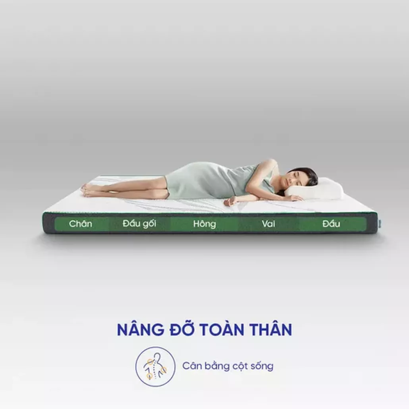 image-800x800-1 Nệm cao su thiên nhiên Gummi Premium có độ cứng hoàn hảo, mang đến giấc ngủ ngon