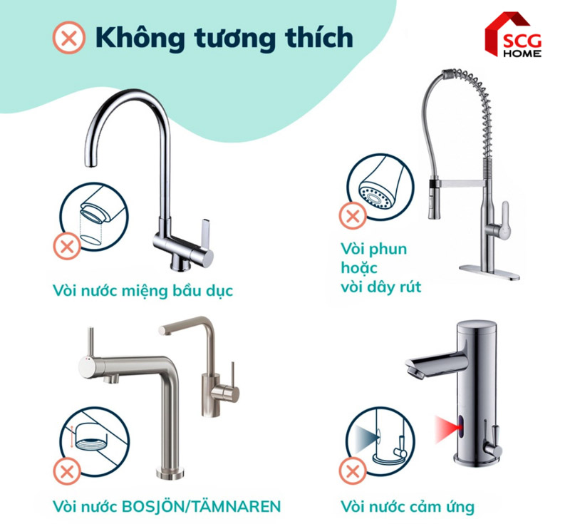 Kiểm tra chuẩn và tương thích với đầu vòi hiện tại